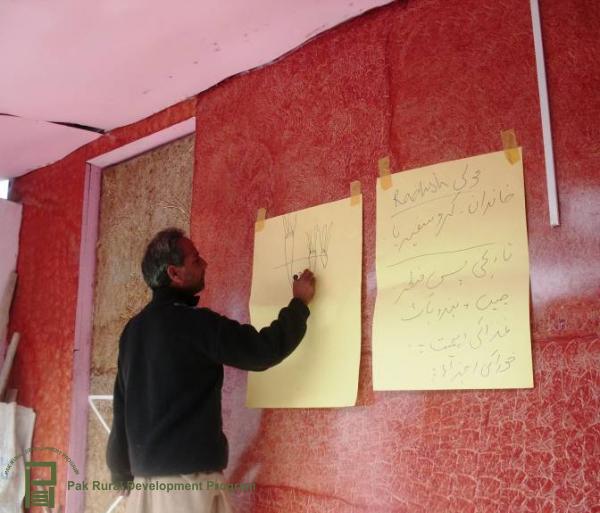 ubaidullah-agri-officer-shangla-imparting-kitchen-gardening-training-6.jpg